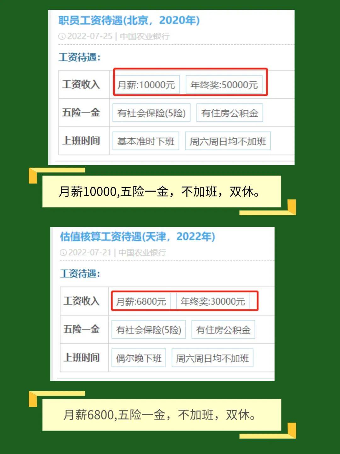 农业银行薪资待遇如何呢？