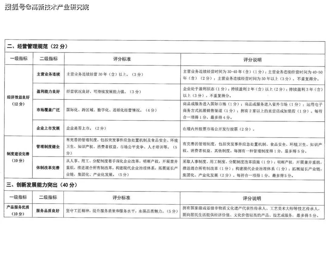 商务部等5部分办公厅（室）关于开展中华老字号示范创建工做的通知