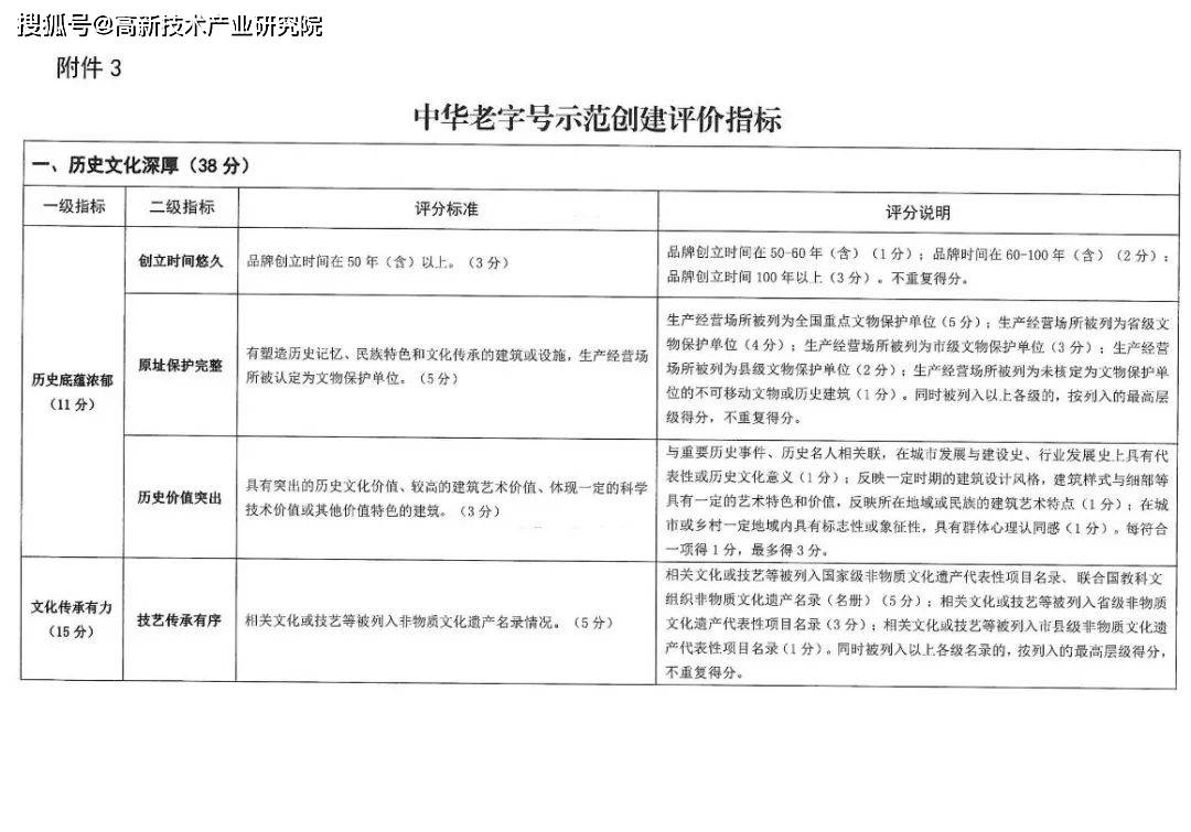 商务部等5部分办公厅（室）关于开展中华老字号示范创建工做的通知