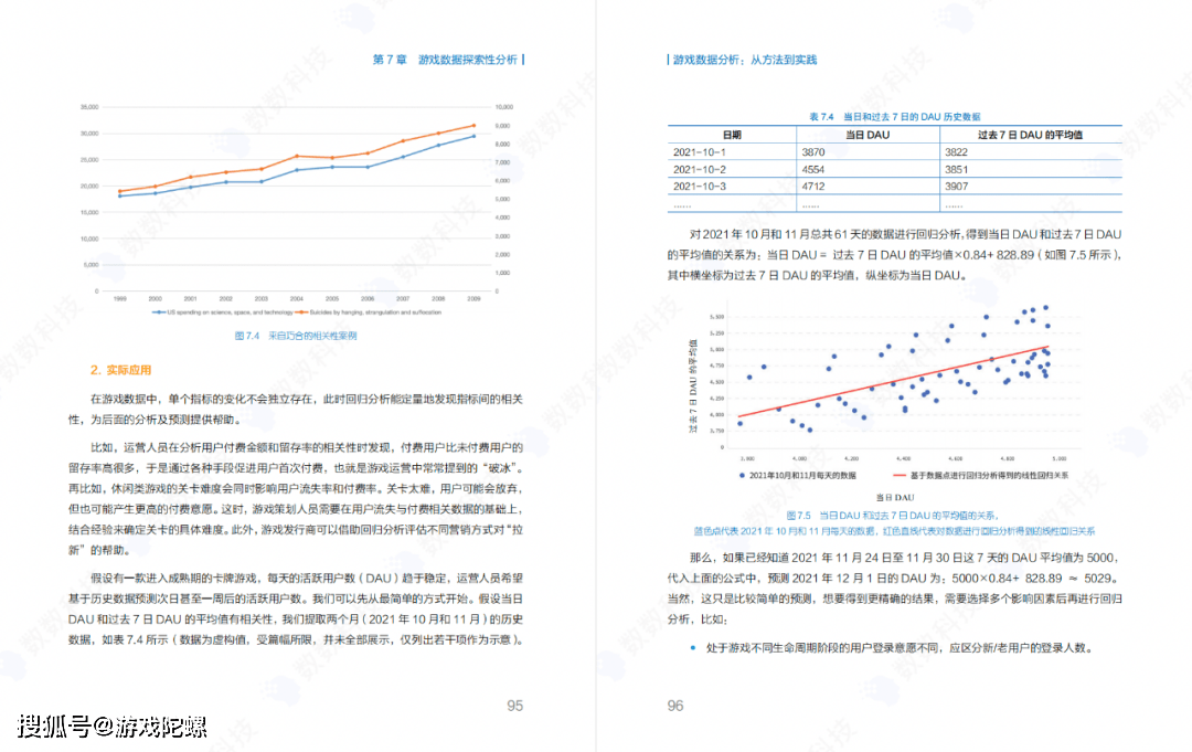 八年经历、万款游戏，数数科技新书《游戏数据阐发》重磅发布