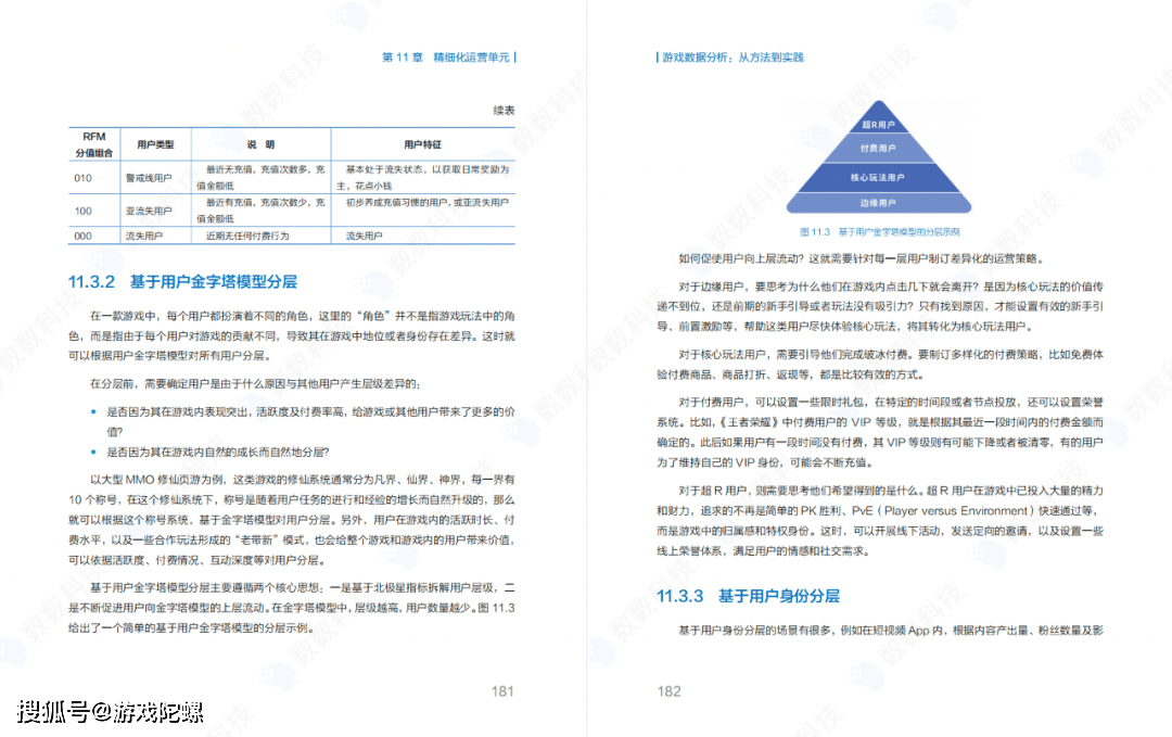 八年经历、万款游戏，数数科技新书《游戏数据阐发》重磅发布