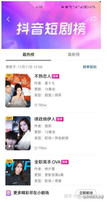 抖音付费短剧分销授权，抖音短剧申请入口