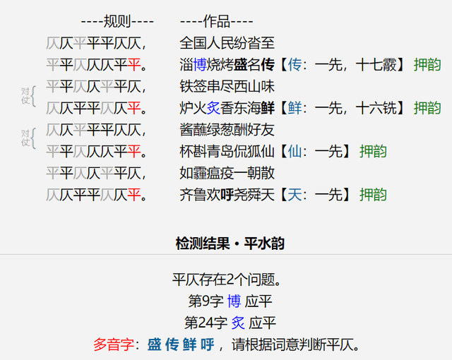 淄博不只有烧烤，还有一位“短篇小说之王”，毛主席爱讲他写的千奇百怪的故事