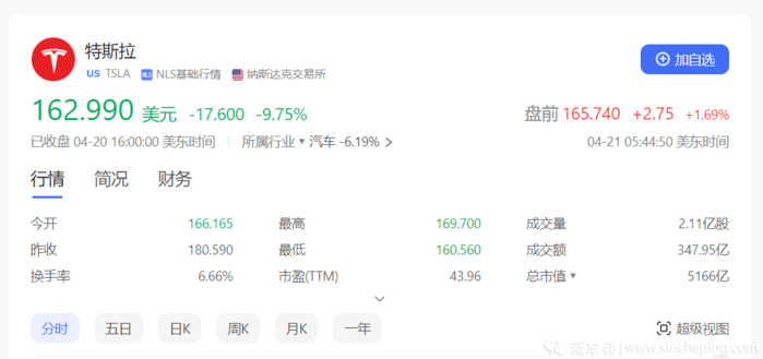 中国人没资格吃MINI的冰淇淋？仰望U8预售109万抢着订！