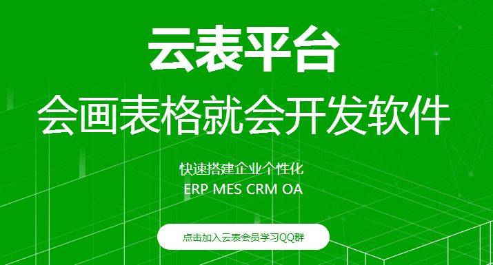 前有谷歌的“保存指南”，后有金山系的“表格编程”，均登热榜！