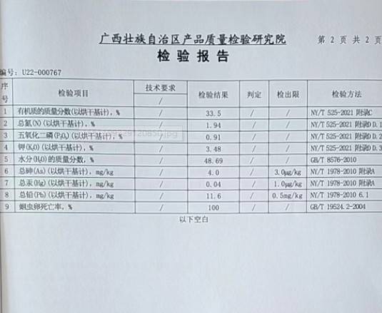 原创养殖场病死动物微生物无害化处理转为生物有机肥，加速分解、阻断二次传播风险
