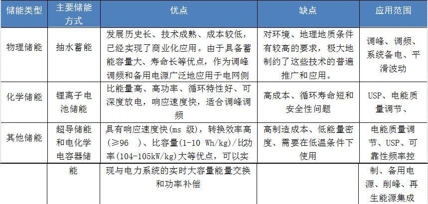 文章配图-16