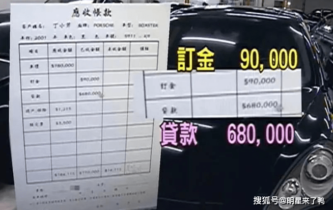 个保时捷车行买车，自己只拿出了9万定金，剩下的全是车行向银行贷款的。
