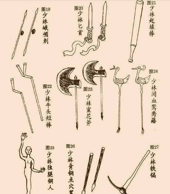 揭秘少林派那些不为人知的奇门兵器，最后一种用味道就可杀敌？