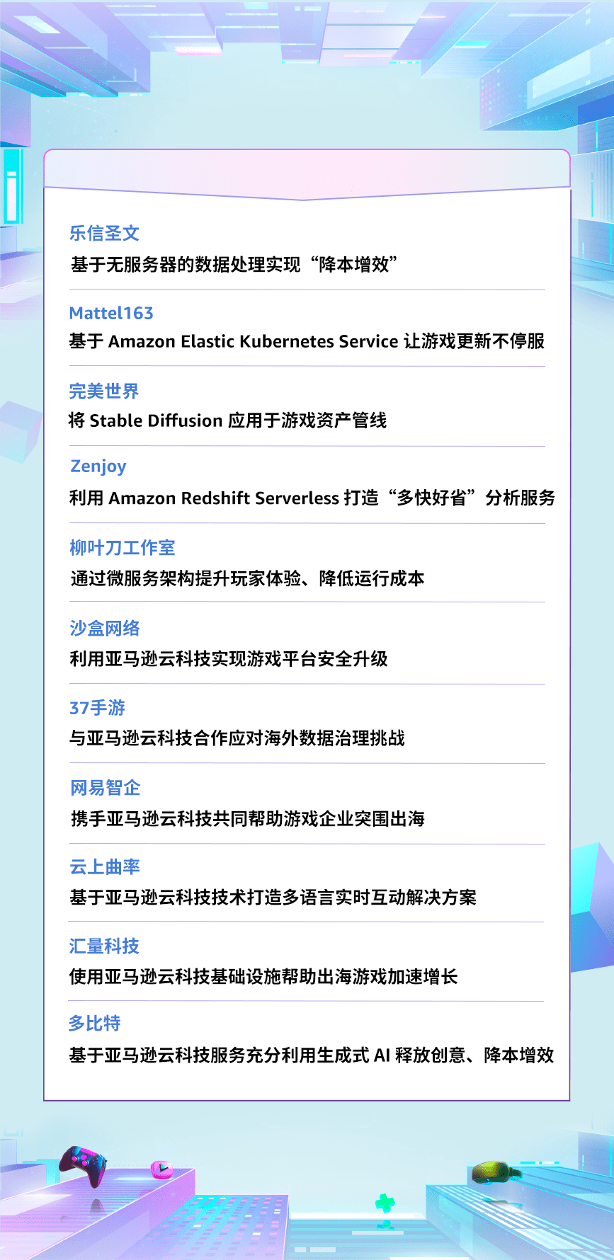 AI革命进入游戏市场，开发者应该若何应对？