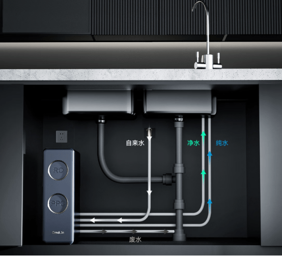 ng体育入口：净水器什么牌子好适合家用使用？精选3款热门净水器型号推荐(图6)