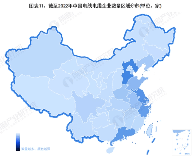 kb体育浅谈2023年中国电线电缆行业分析和发展现状及前景(图6)