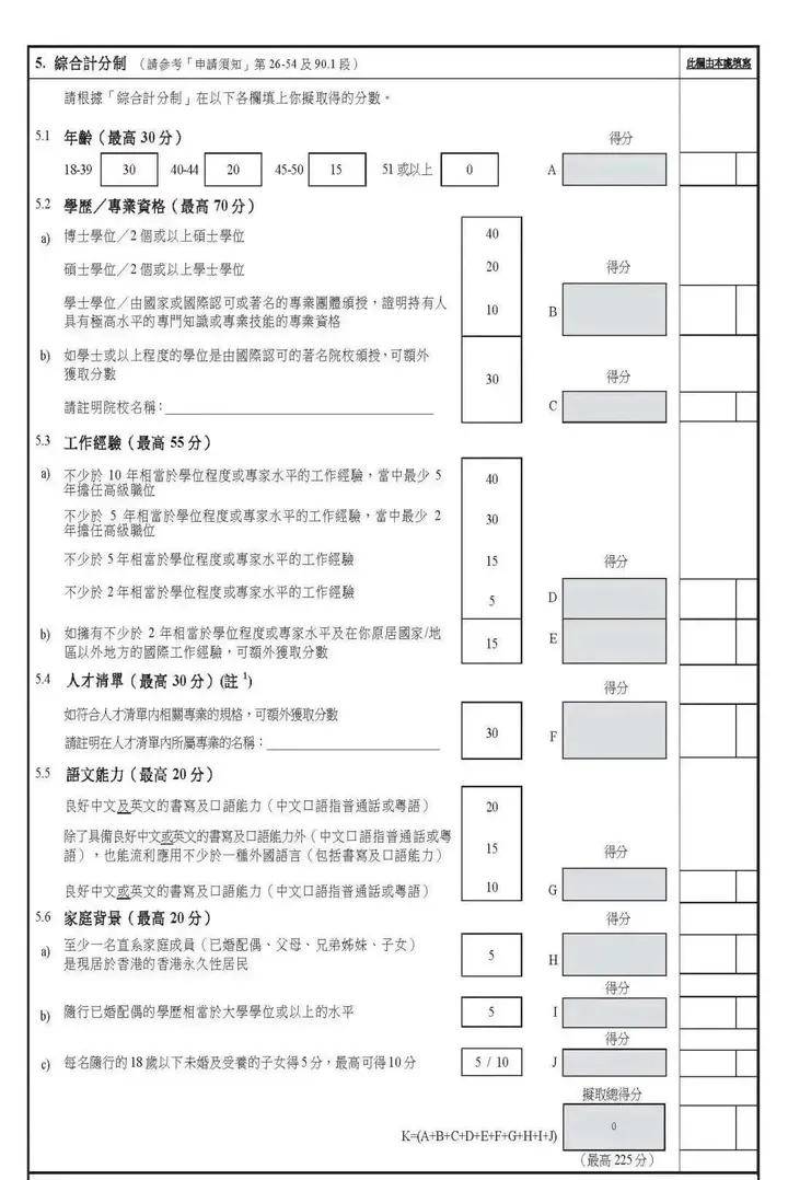 香港优秀人才入境半岛体育计划20232022丨申请条件_打分_流程攻略以及好处解读！(图2)