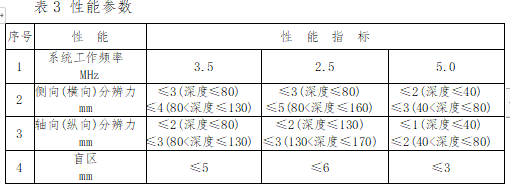 文章配图-7