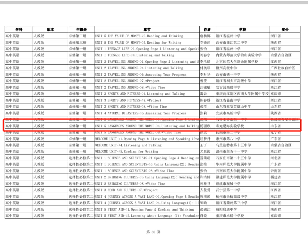 im体育聚焦学校热点 关注校园动态---寿光渤海实验学校五月校园月刊(图29)