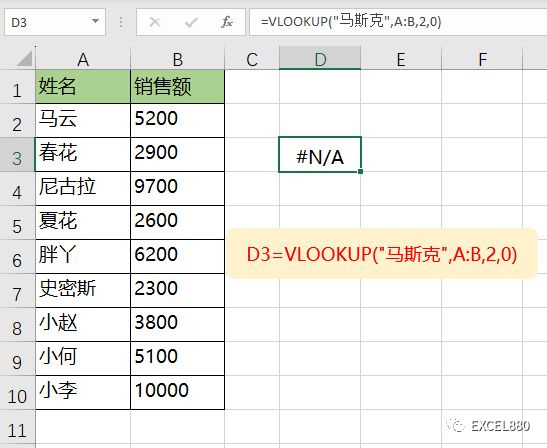 8种Excel函数错误类型原因详解及解决办法