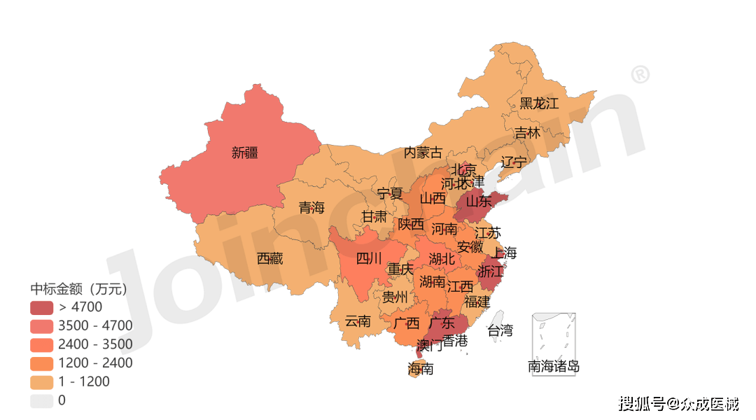 医院采购分析 2022年度手术照明设备招投标报告PG电子(图5)