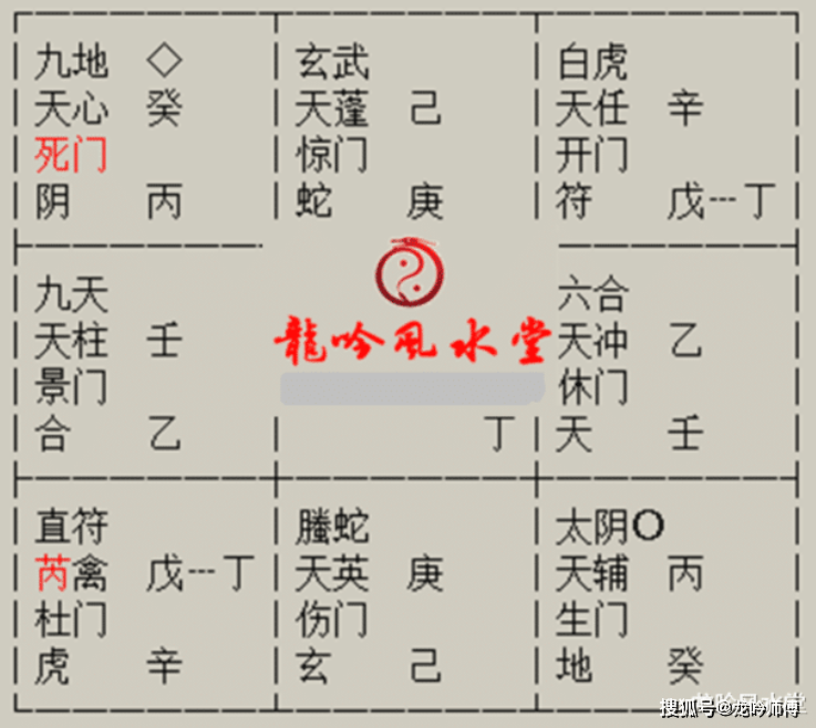 龙吟奇门案例855：我在kTV上班，陪酒的，瞒了老公3年，他会发现会离婚吗？丨龙门奇门遁甲