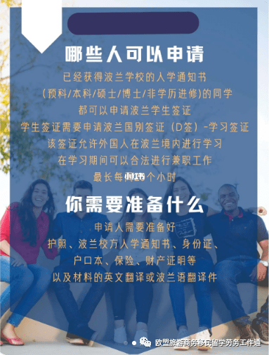 波兰学生申根签证申请最强攻略