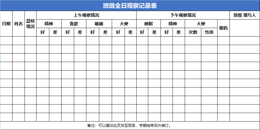​晨间检查记录表与班级全日观察记录表