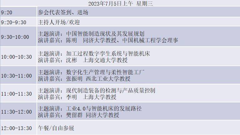 天博倒计时2天！2023上海机床展即将开展8大主题深挖行业痛点→(图5)