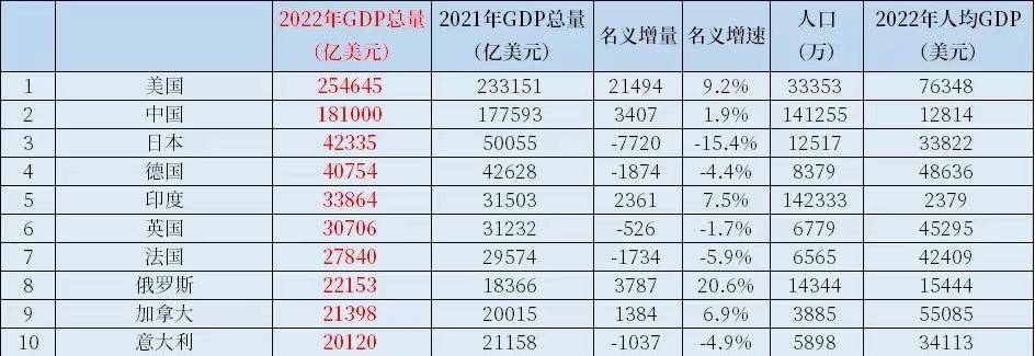 全球科技公司_科技全球公司排行榜_科技全球公司排行