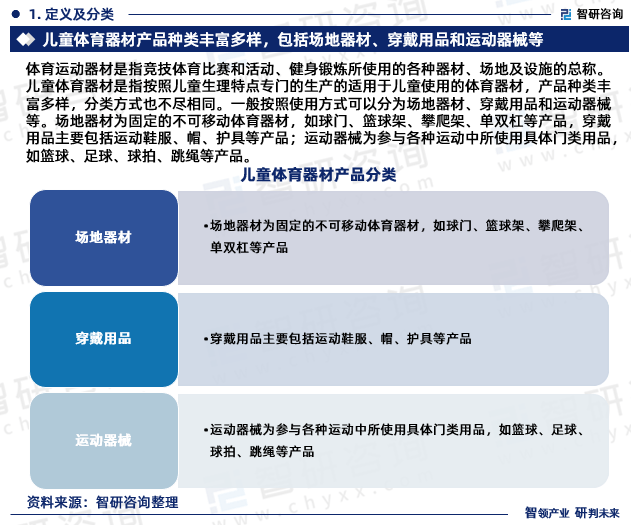 泛亚电竞2023年中国儿童体育器材行业现状及未来发展趋势研究报告（智研咨询发布）(图3)