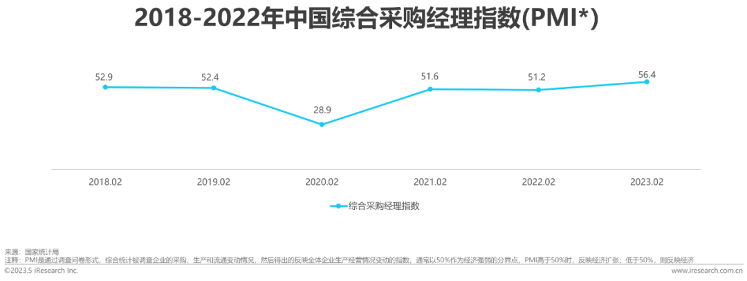 市场压力大没钱做营销怎么办？这个加油站的作法堪称模板！(图2)
