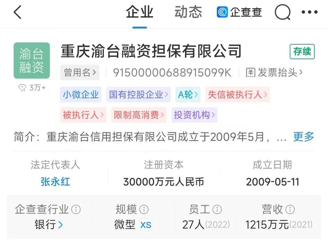 重庆三峡融资担保集团解聘一位副总，该副总长期领低薪！