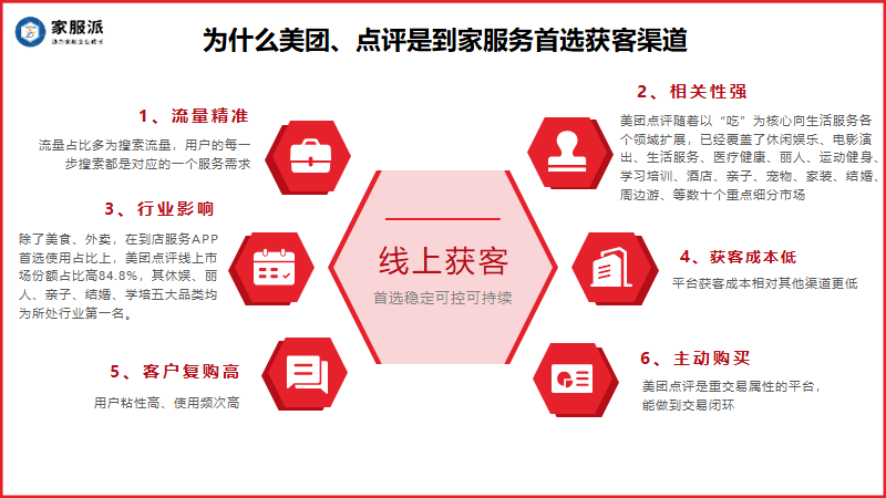 【家政获客】家政行业如何在大众点评上营销推广