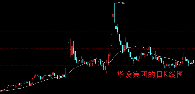 火狐电竞 直播 火狐电竞官方网站A股：4亿铂金级肉签发行申购规模太小股民：太难中签吃肉了！(图3)