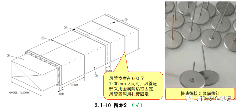 通风图纸管道图例大全_通风风管制作图集_通风管道图集
