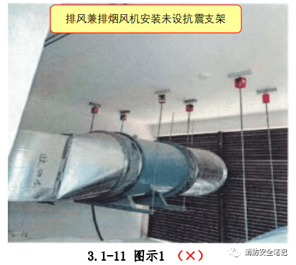 通风风管制作图集_通风管道图集_通风图纸管道图例大全