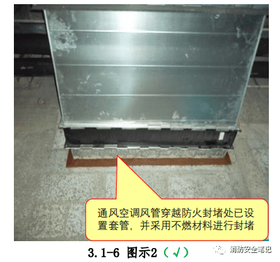 通风风管制作图集_通风图纸管道图例大全_通风管道图集