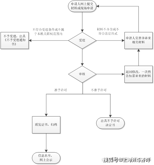 文章配图-7