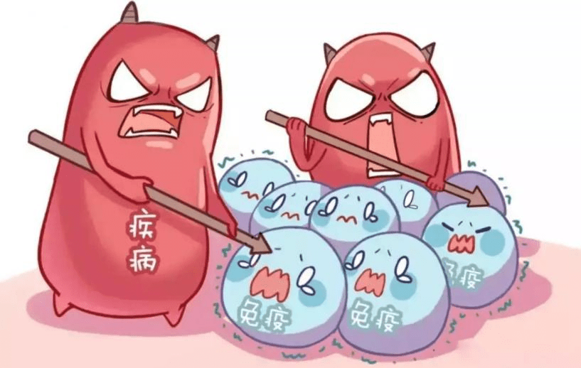 2.没有感染过新冠的人群没有感染过新冠的人，由于体内没有新冠中和抗体