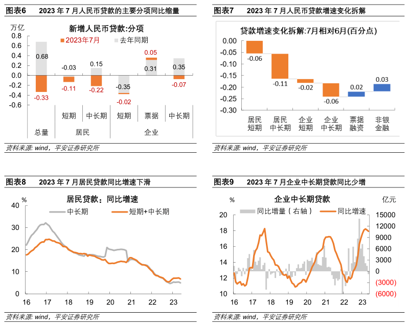 南通银行OB体育房抵贷怎么申请南通房产抵押贷款利率多少？(图4)