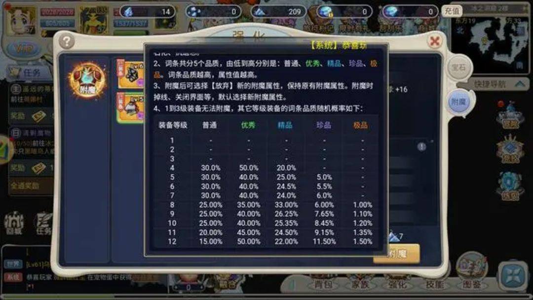 魔力宝贝回忆：装备附魔玩法，让你的属性更强大！