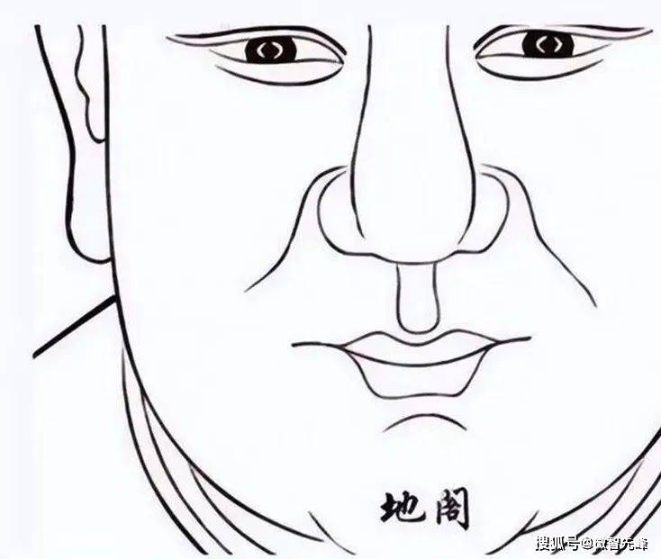 好面相顺口溜：“天庭饱满，地阁方圆”