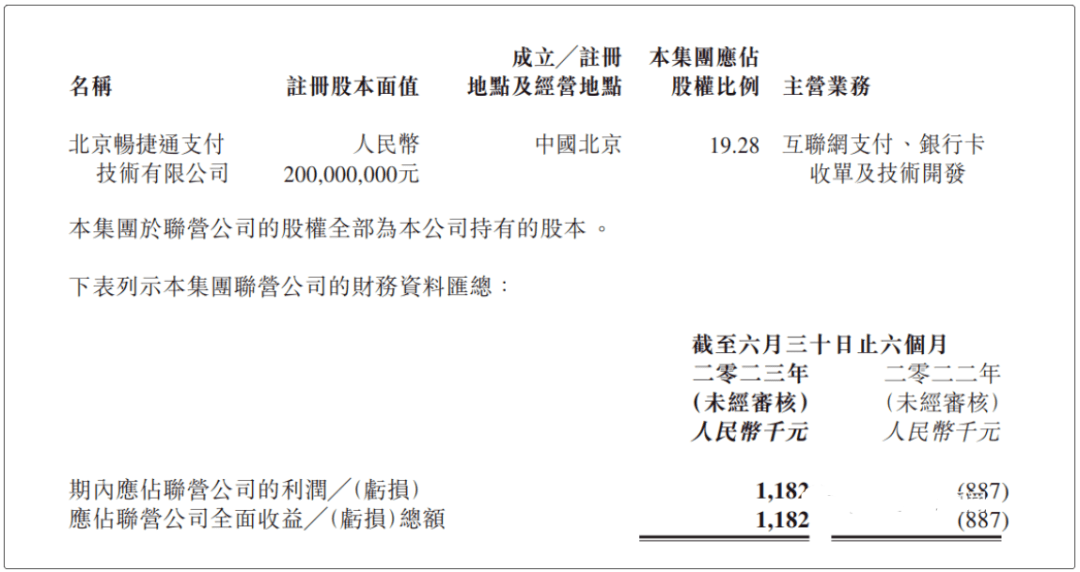 随行付、畅捷通发布上半年业绩报告!