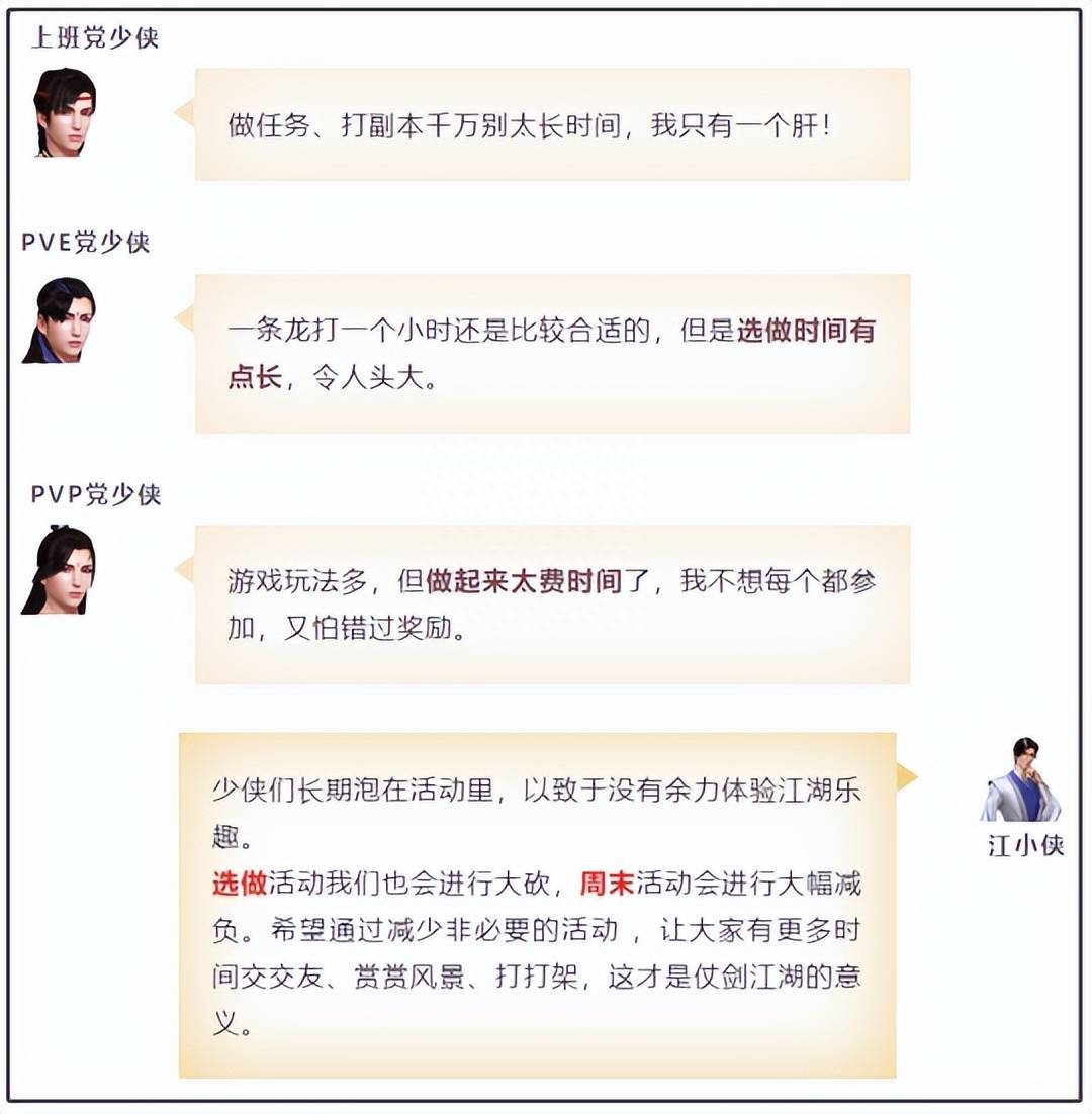 公然进行搞钱教学？《天龙八部》新作竟为玩家生财操碎了心