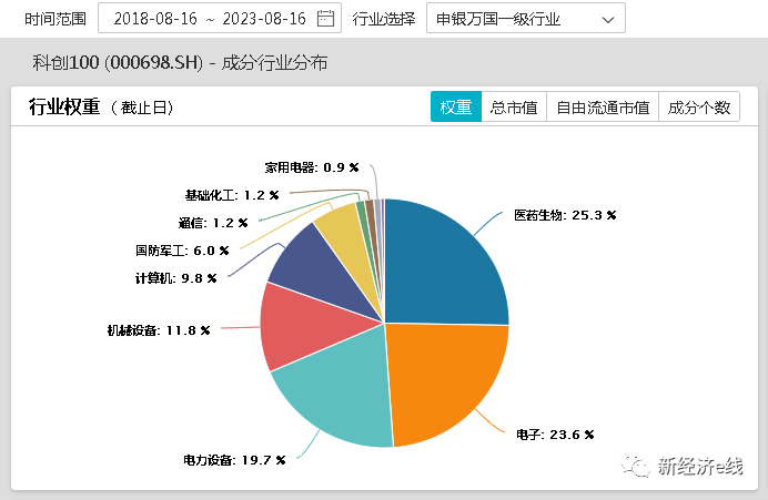 免费ip代理软件哪个好