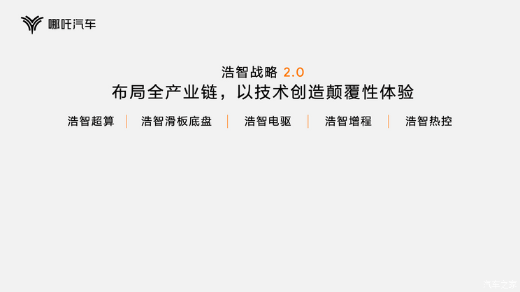 整车or技术实力竞争？哪吒汽车选择后者(图5)