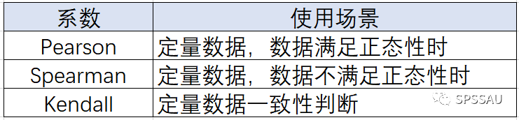 数学建模常用模型分类汇总(图12)