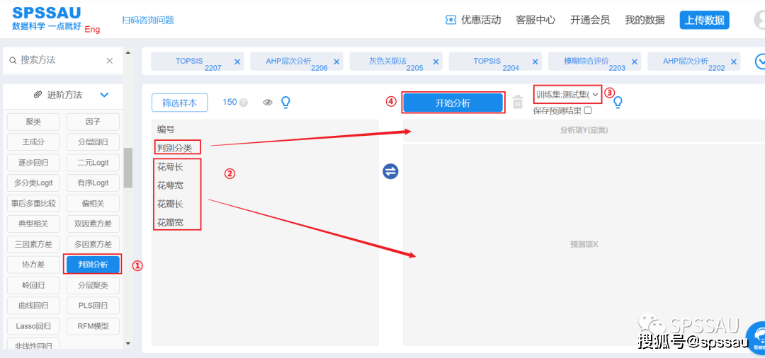 数学建模常用模型分类汇总(图11)