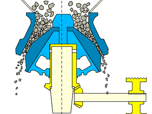圆锥式破碎机与锤式破碎机的区别天博公司(图1)