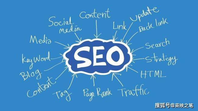 聚合程序，网站聚合文章seo