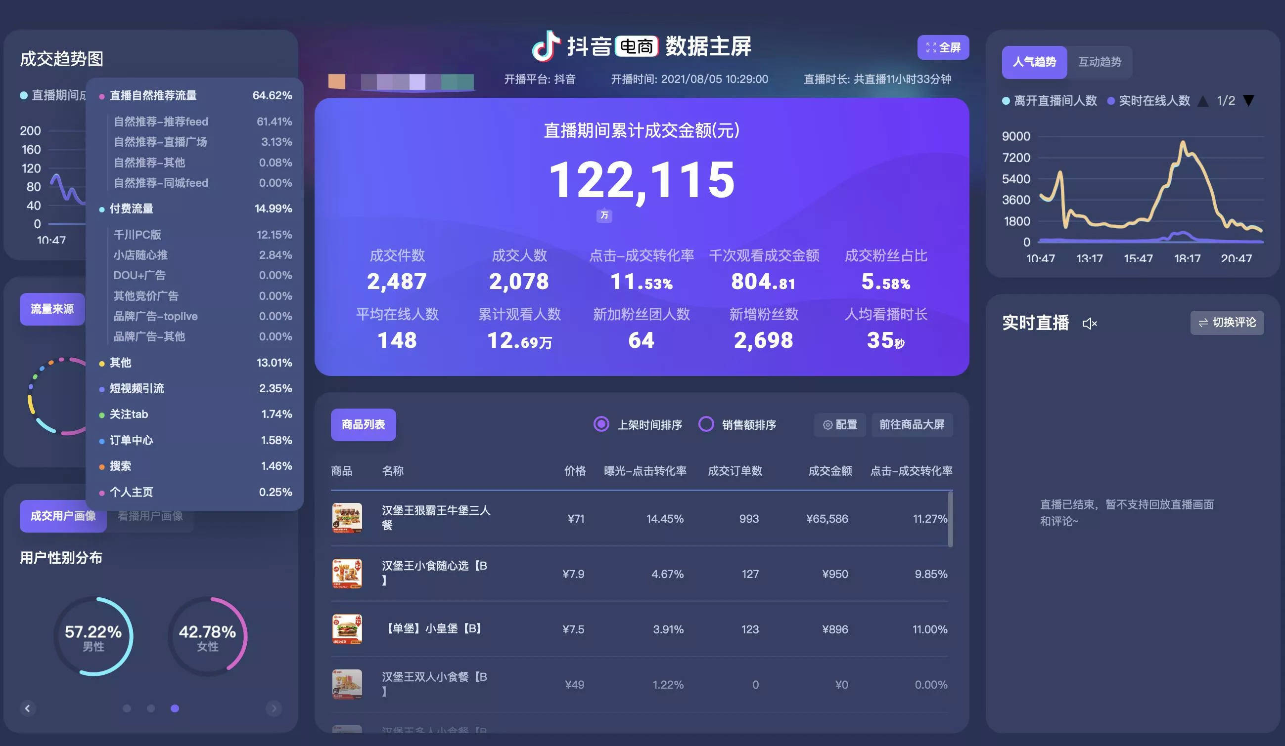新人怎么开直播?收好这份从0到1抖音直播入门指南