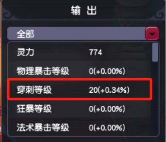 梦幻西游：为什么服战团队会花重金去追求穿刺？