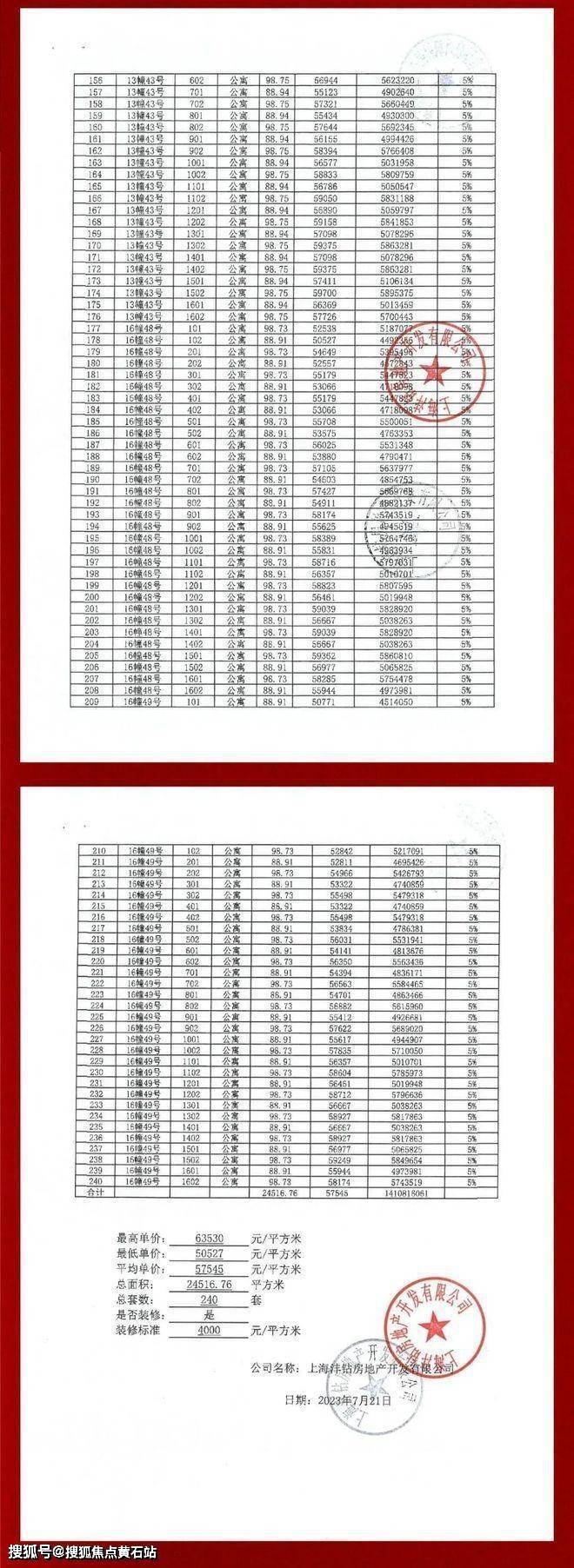 中企誉品银湖湾售楼处——中企誉品银湖湾|楼盘百科